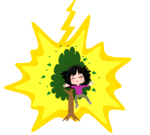雷の側撃雷が直撃をする女性のイラスト
