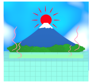 銭湯に描く富士山のイラスト