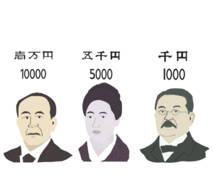 渋沢栄一 津田梅子 北里柴三郎のイラスト