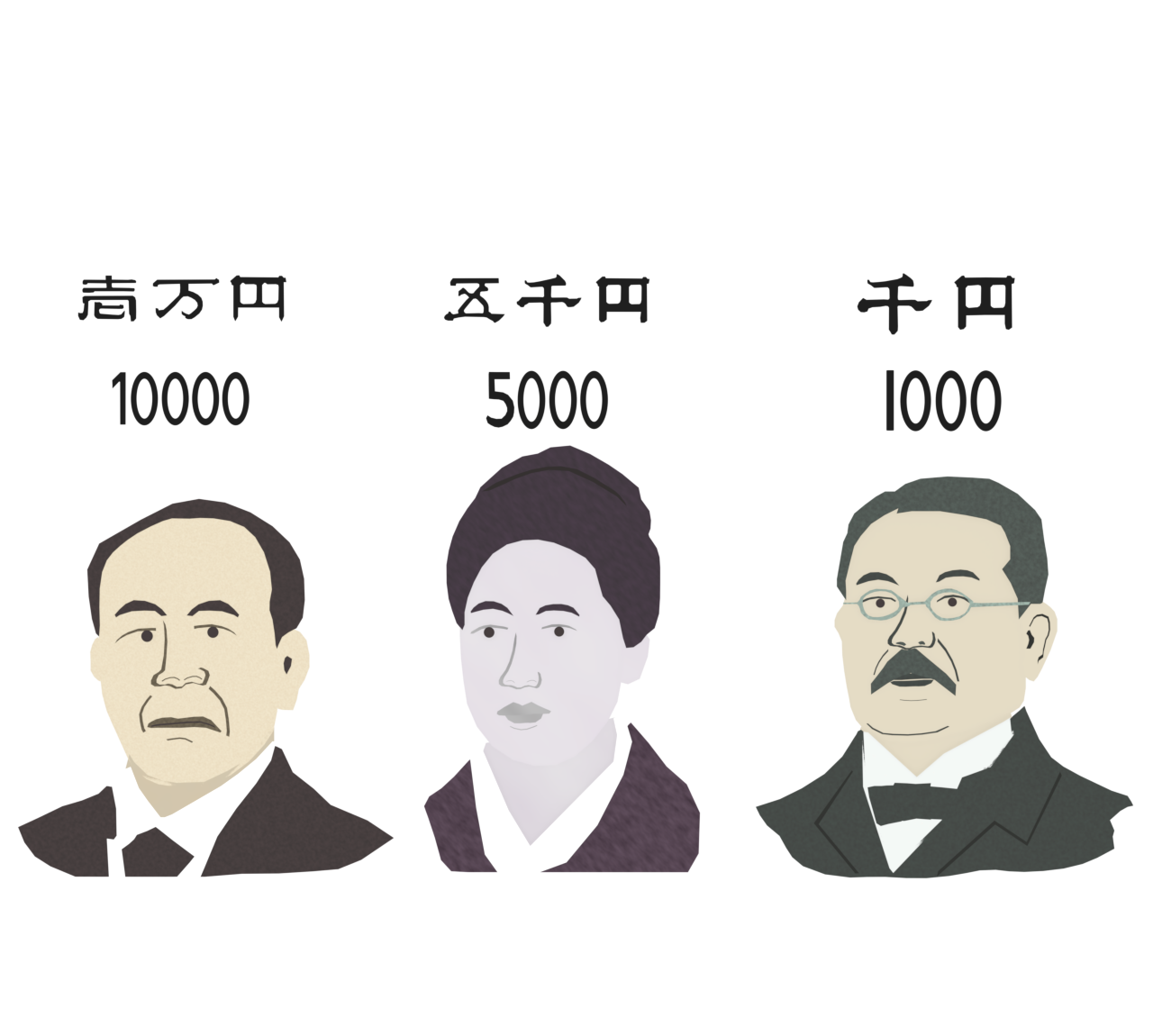 渋沢栄一 津田梅子 北里柴三郎のイラスト 10 渋沢栄一 津田梅子 北里柴三郎のイラスト