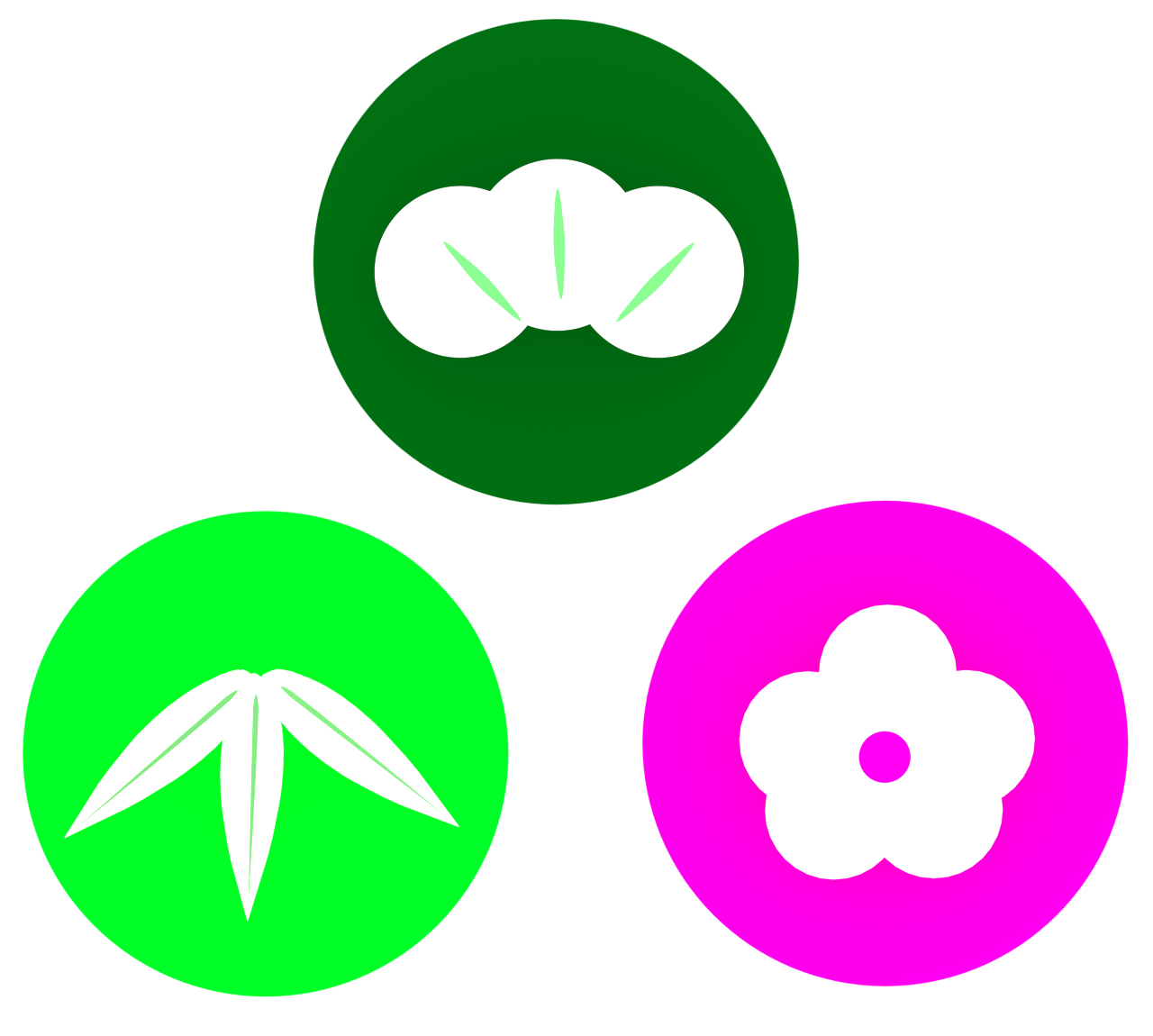 松竹梅のマーク