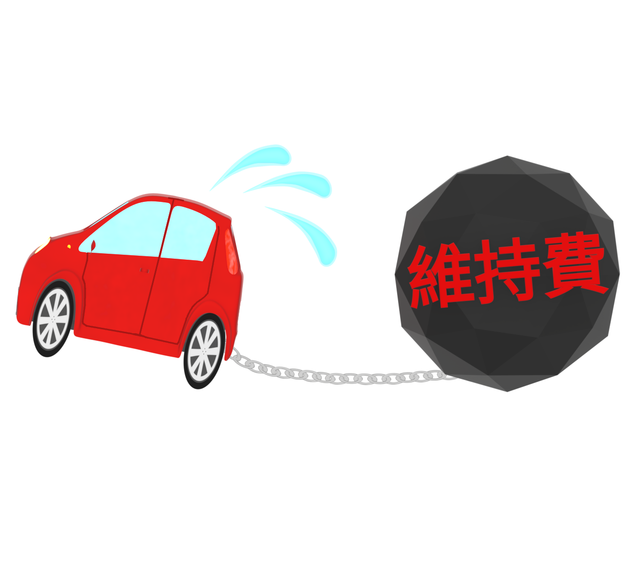 車の維持費のイラスト