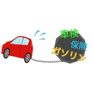 車にかかる維持費のイラスト