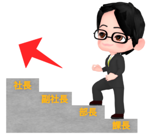 出世街道のイラスト