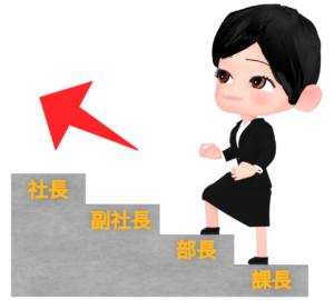 昇進の階段を上る女性会社員のイラスト