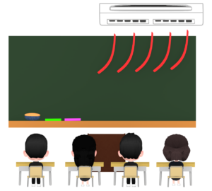 暖房が効いた教室のイラスト