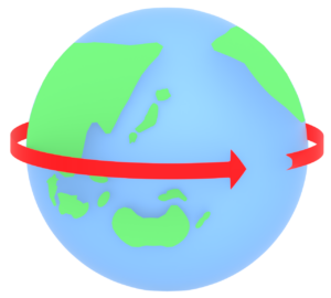 地球一周のイラスト