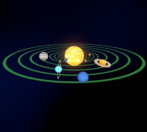 太陽の周りを公転する惑星のイラスト