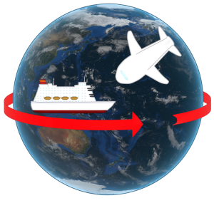 世界旅行のイラスト