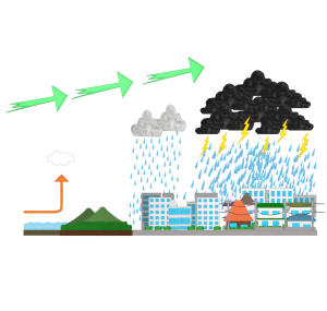 線状降水帯のイラスト