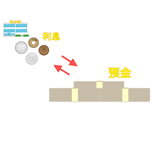 多くの預金と少ない利息のイラスト