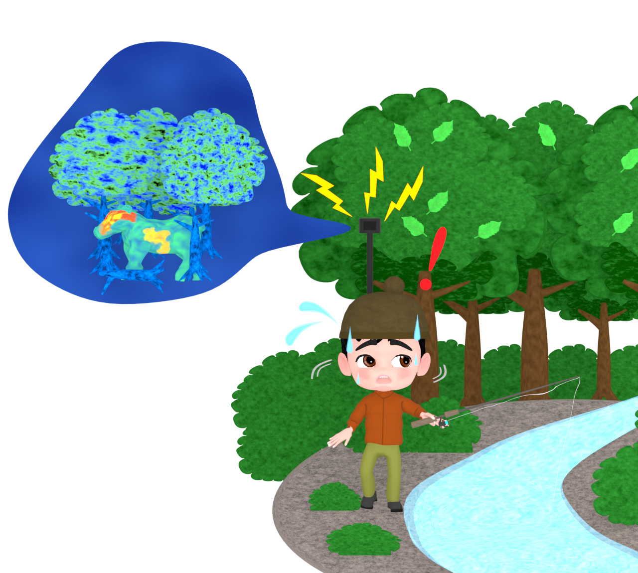 熱感知カメラでクマ対策のイラスト