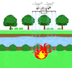 火事の消火をするドローンのイラスト