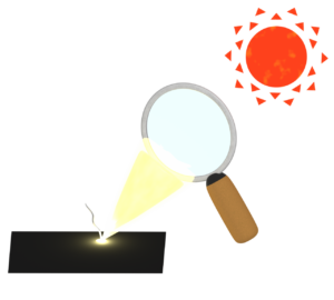 太陽の光を集める虫眼鏡のイラスト