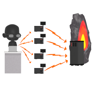 DDoS攻撃のイラスト