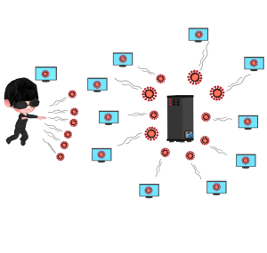 分散型サービス拒否のイラスト