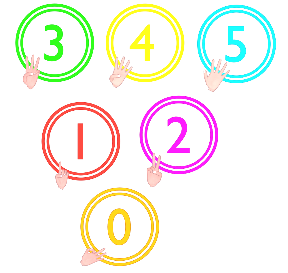 手で数字を数えるカウントダウンのイラスト