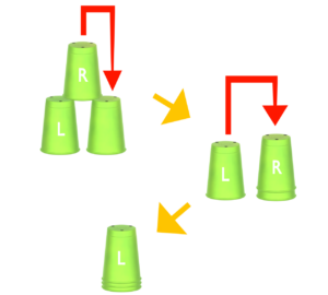 ダウンスタックのやり方のイラスト