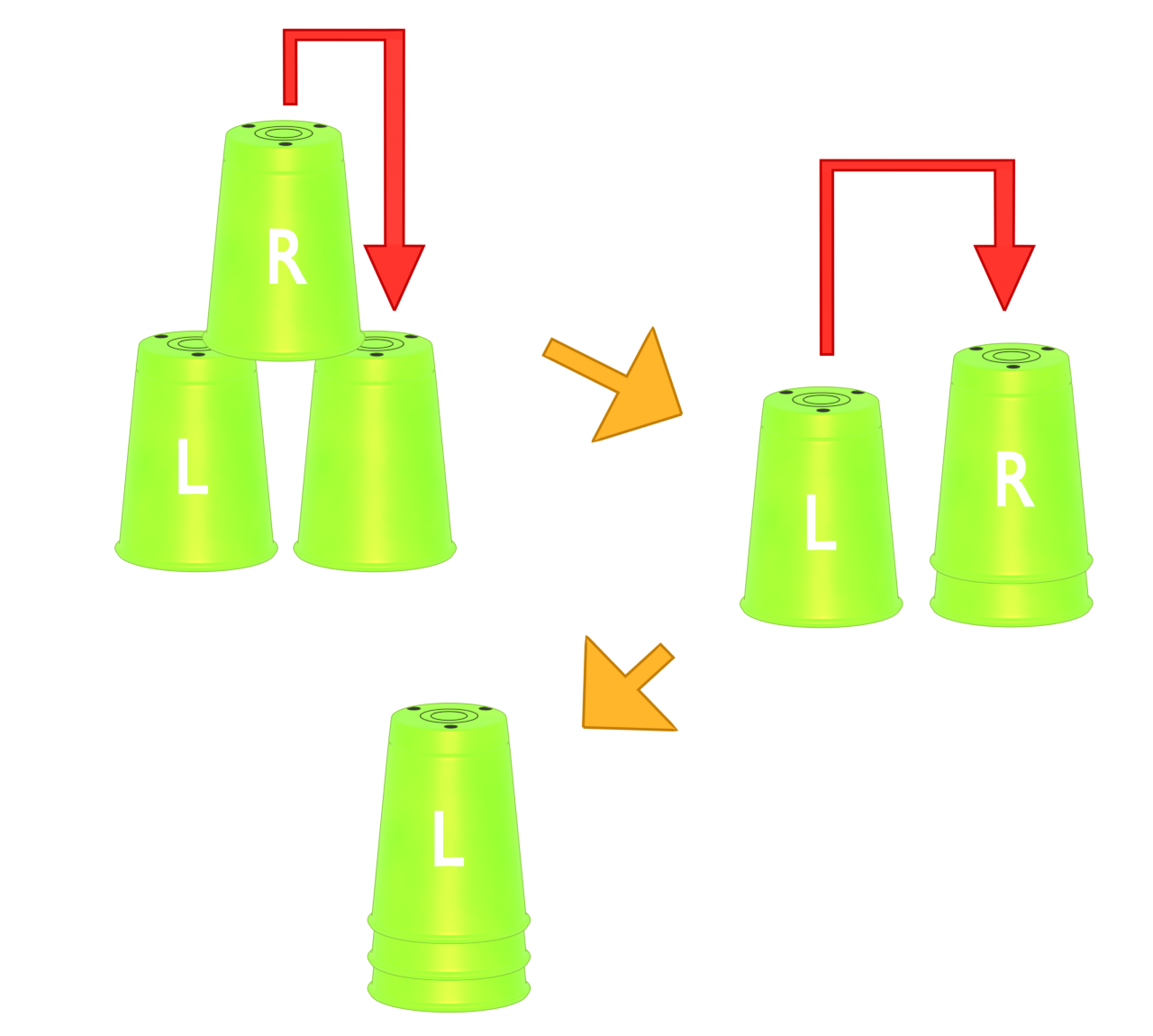 ダウンスタックのやり方のイラスト