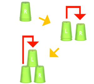アップスタックのやり方のイラスト