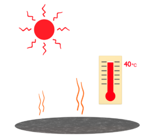 酷暑日のイラスト