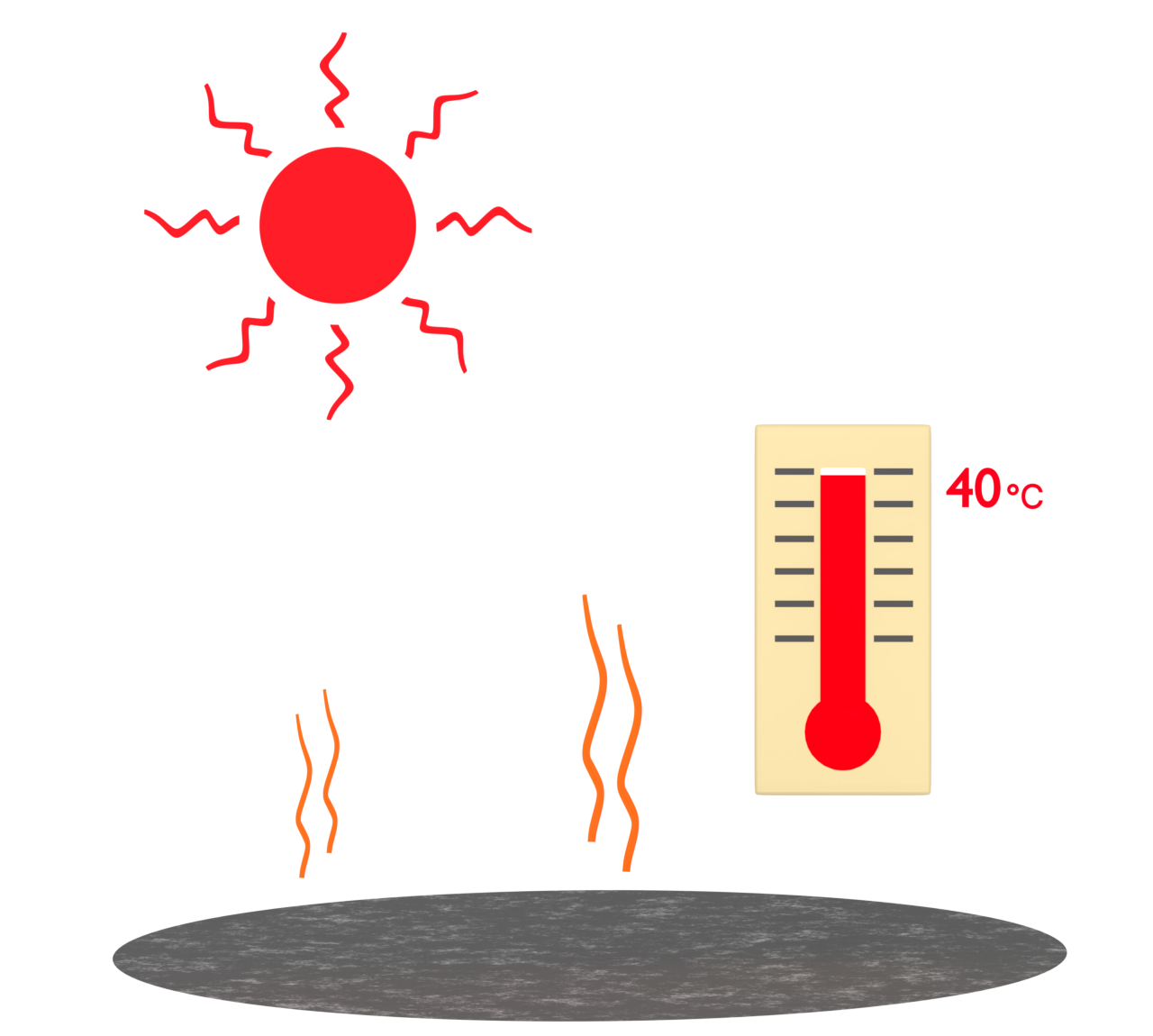 酷暑日のイラスト