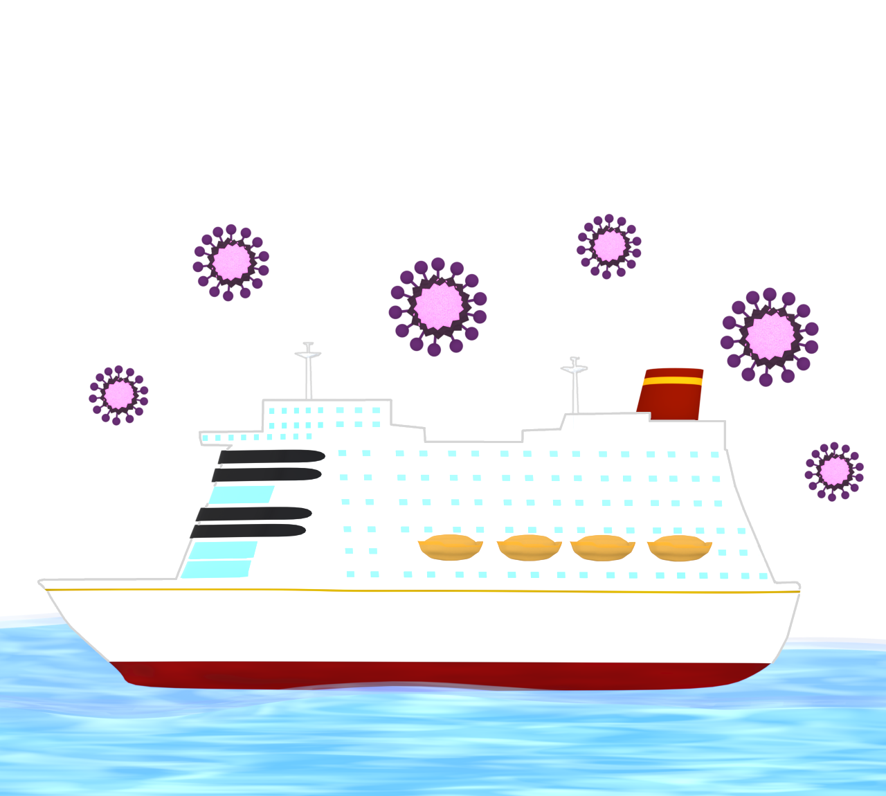 ウイルスで隔離されるクルーズ船のイラスト
